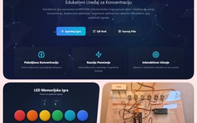 Natjecanje iz informatike – kategorija Razvoj softvera